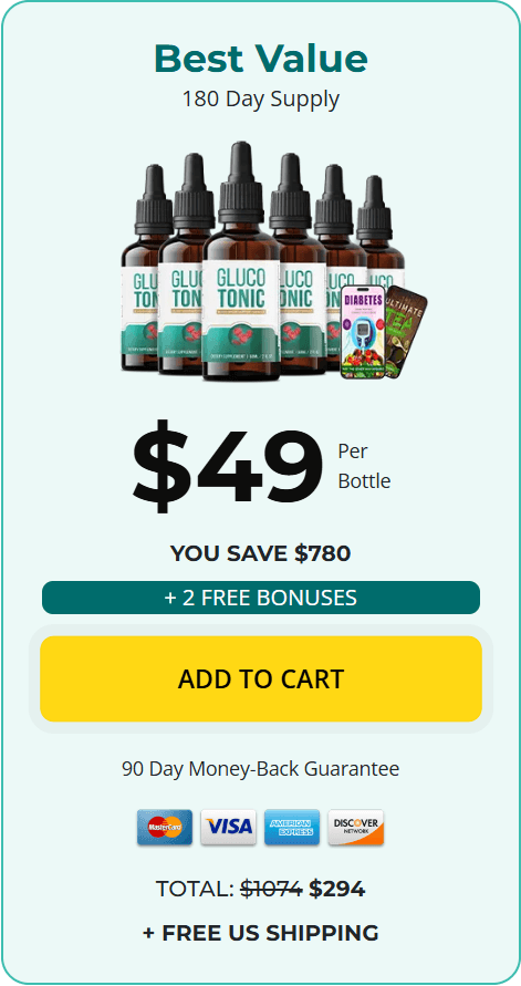 glucogenics buy now 6 bottles